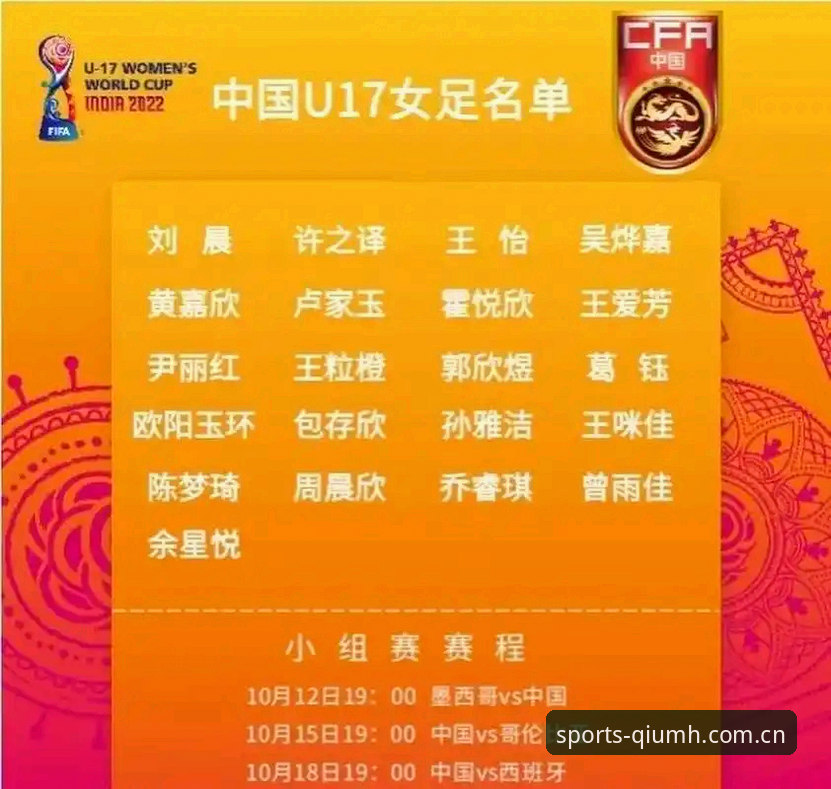 U17世界杯抽签结果全面解析：中国男女足命运几何？球盟会平台深度观察